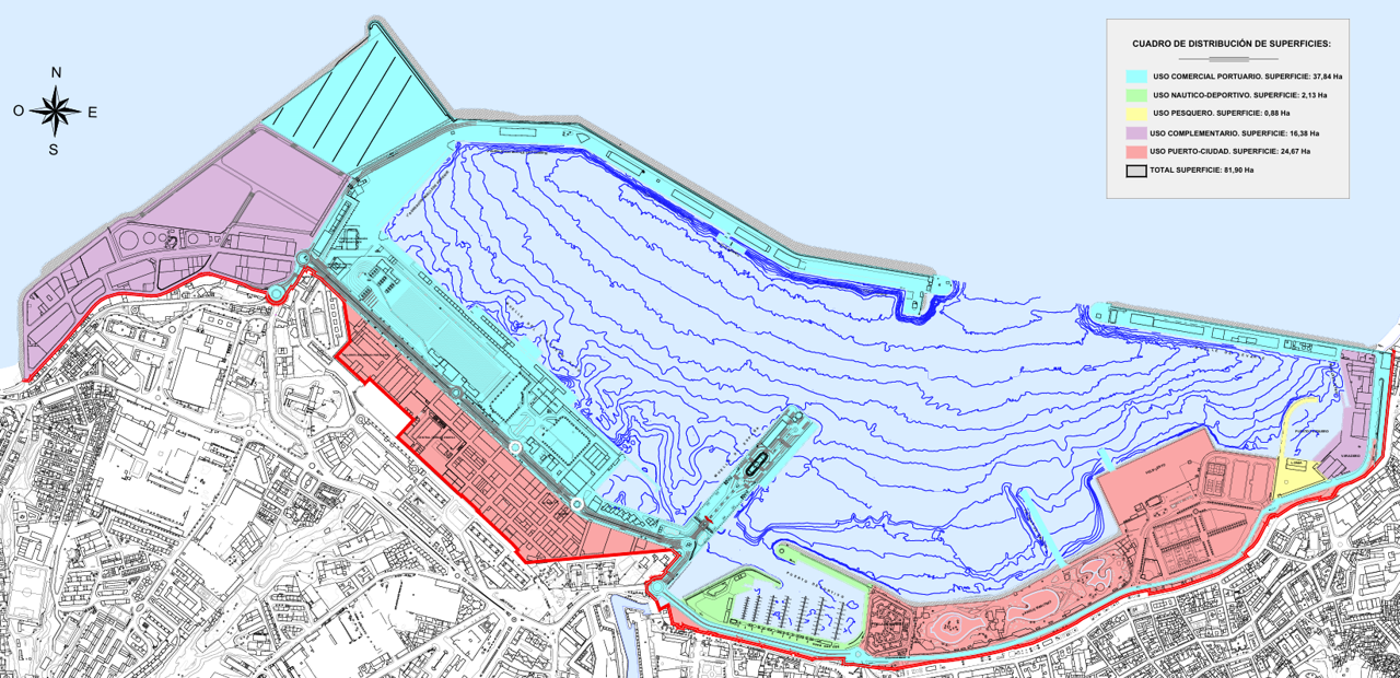 Ley de Puertos - Planta de espacios y usos del puerto de Ceuta