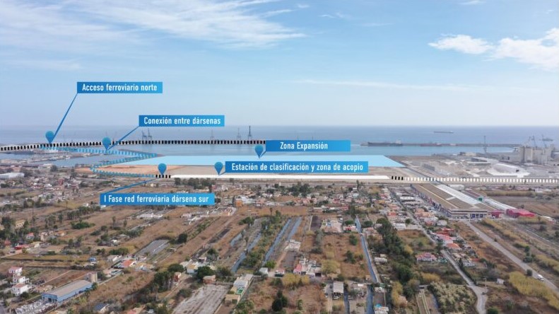 PortCastelló - eólica marina