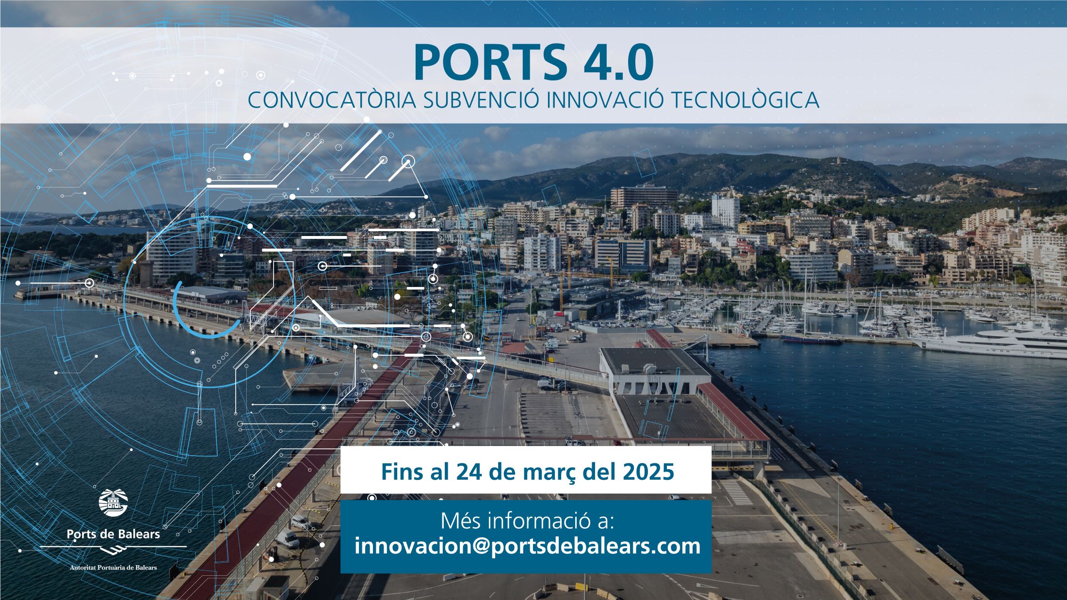 APB- Ports 4.0