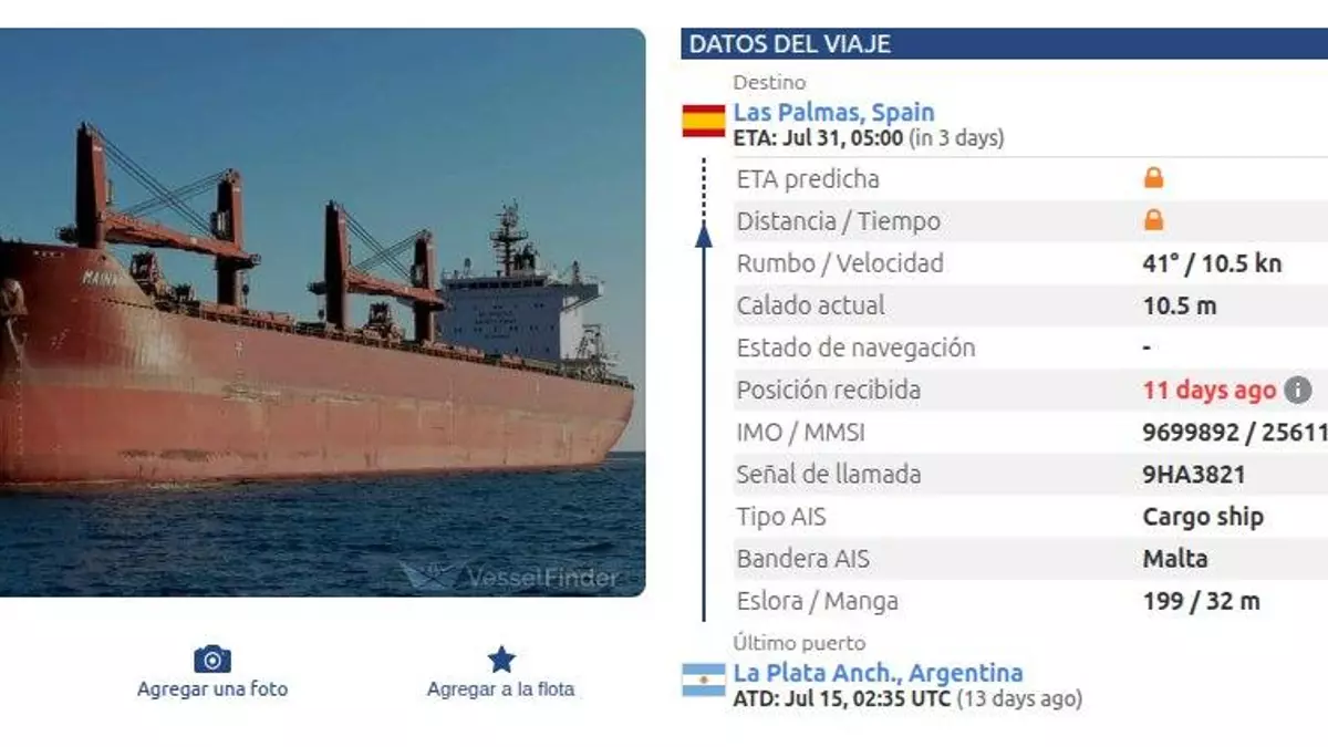 Las Palmas
