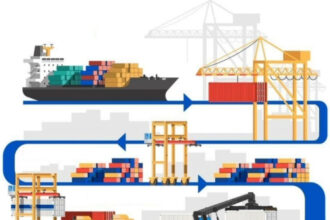 AET IA Inteligencia Artificial