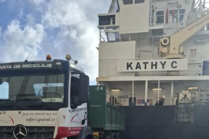 Puertos de Las Palmas