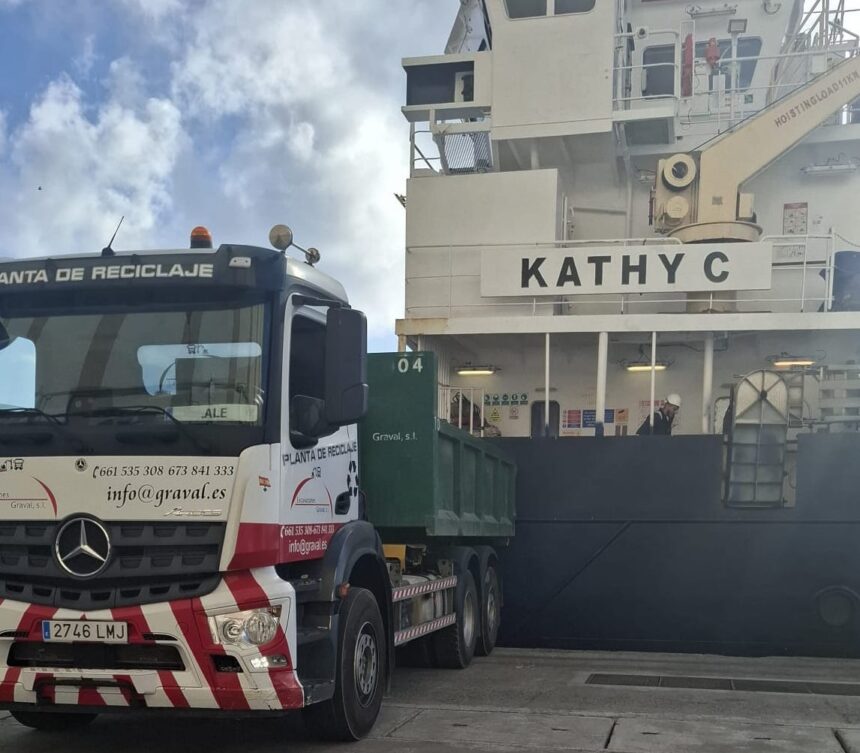 Puertos de Las Palmas