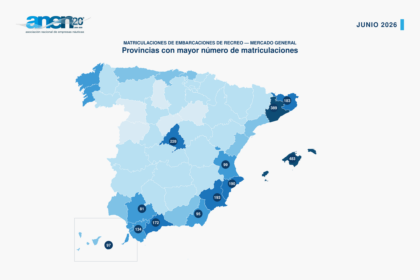 ANEN - Náutico