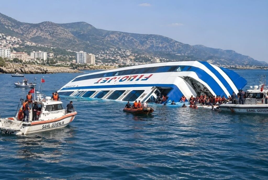 Filo Jet - Chipre