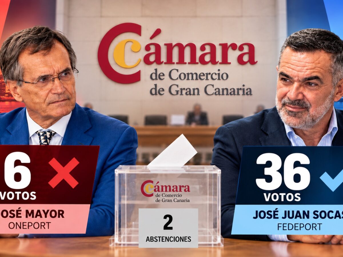 Cámara de Gran Canaria